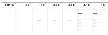 Optimizing `Progressive Web App (PWA)` Load Time with `React JS` — Under 5 Seconds on a Slow 3G Connection