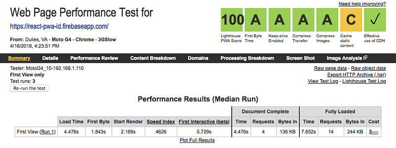 Optimizing `Progressive Web App (PWA)` Load Time with `React JS` — Under 5 Seconds on a Slow 3G Connection