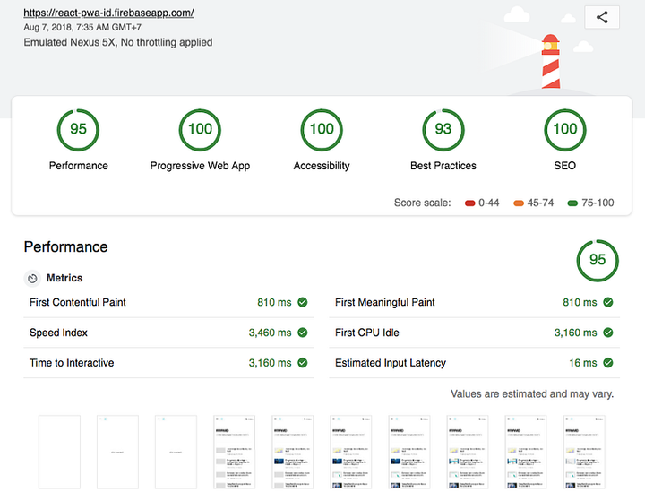 Optimizing `Progressive Web App (PWA)` Load Time with `React JS` — Under 5 Seconds on a Slow 3G Connection